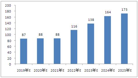 2025全年免费资料大全与新澳2025精准正版資料警惕虚假宣传-全面释义、解释与落实