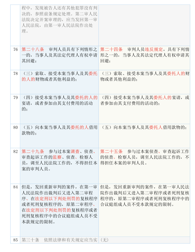 77777888精准四肖详细解答、解释与落实
